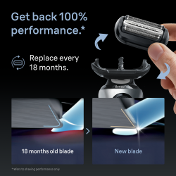 Originali Braun 64B skutimo galvutė (Braun tinklelis, peiliukai) 6 serijos Braun barzdaskutėms